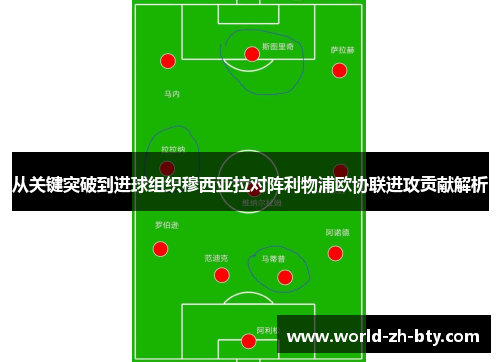 从关键突破到进球组织穆西亚拉对阵利物浦欧协联进攻贡献解析