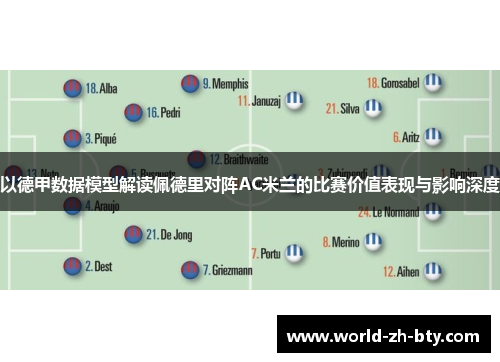 以德甲数据模型解读佩德里对阵AC米兰的比赛价值表现与影响深度 以德甲数据模型解读佩德里对阵AC米兰的比赛价值表现与影响深度