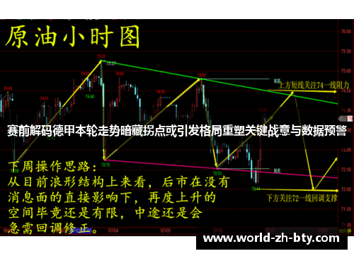赛前解码德甲本轮走势暗藏拐点或引发格局重塑关键战意与数据预警
