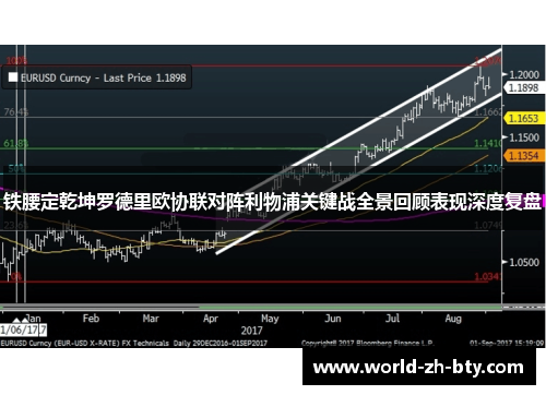 铁腰定乾坤罗德里欧协联对阵利物浦关键战全景回顾表现深度复盘