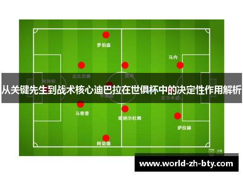 从关键先生到战术核心迪巴拉在世俱杯中的决定性作用解析